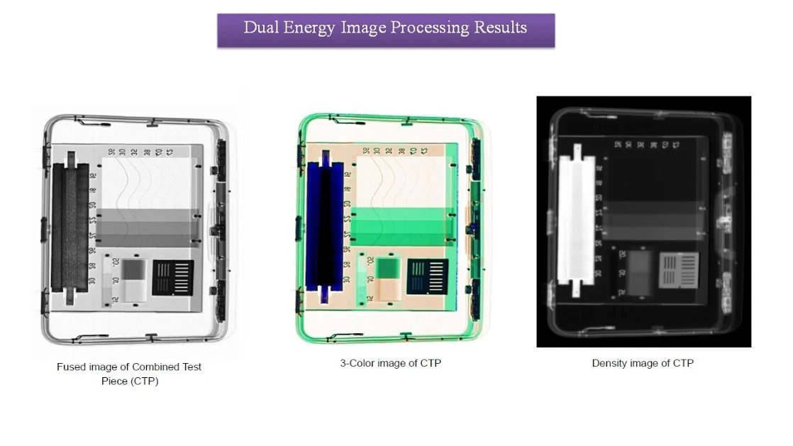 Dual energy image processing results