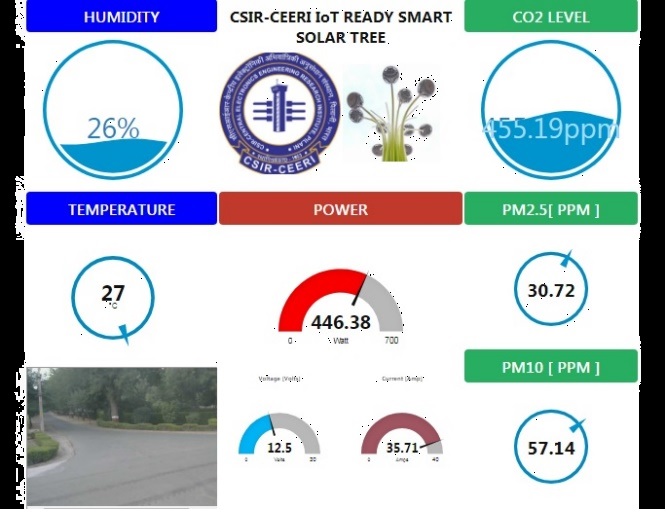 Solar Tree Dashboard displaying remote monitoring using web server